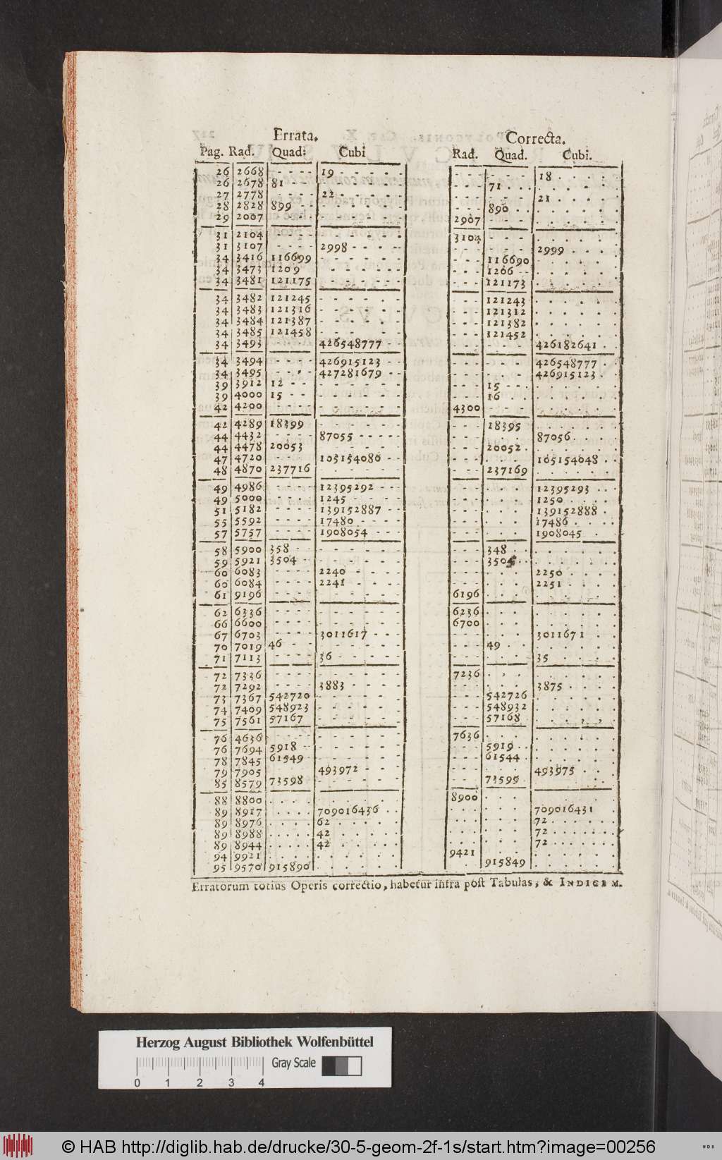 http://diglib.hab.de/drucke/30-5-geom-2f-1s/00256.jpg