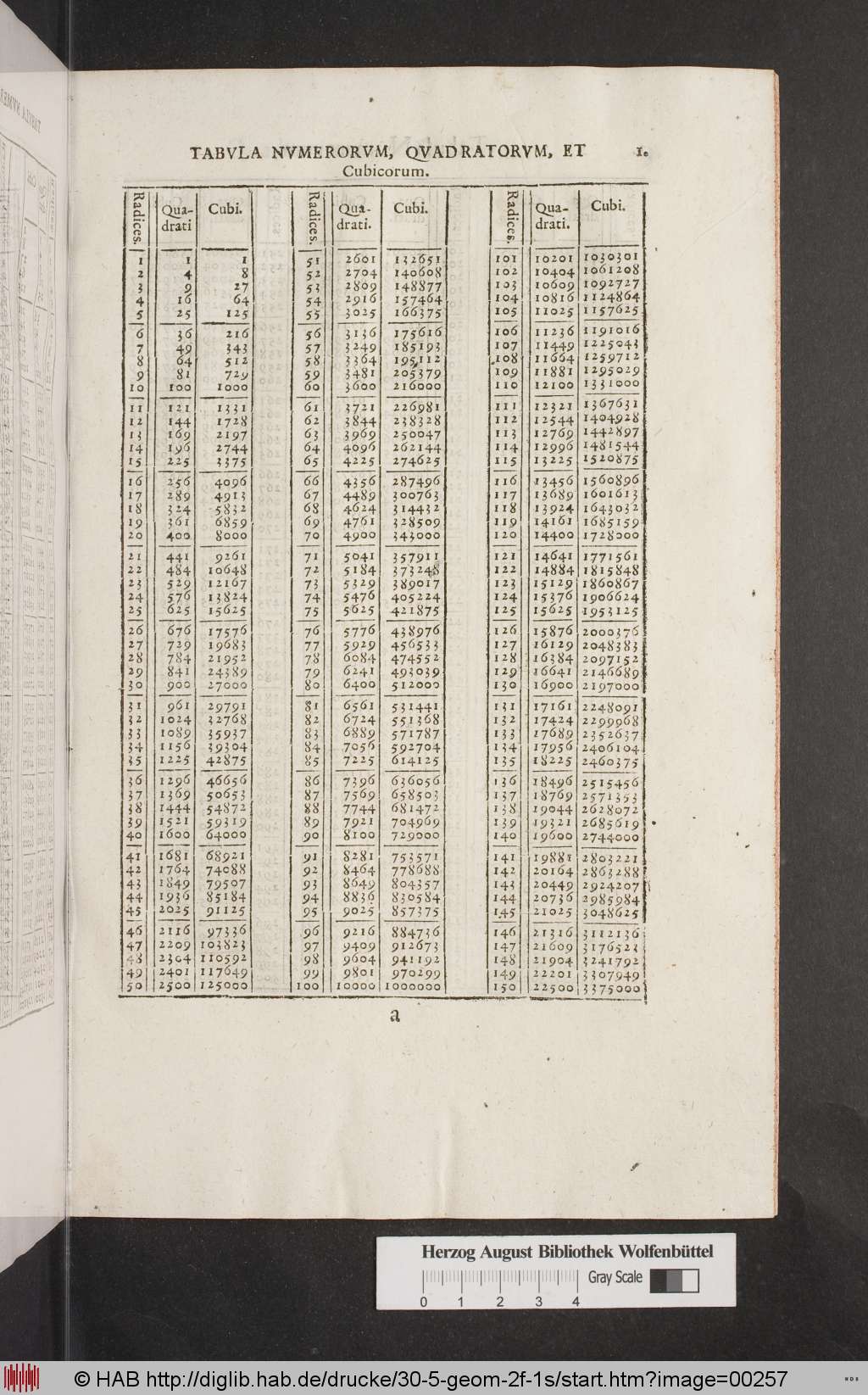 http://diglib.hab.de/drucke/30-5-geom-2f-1s/00257.jpg