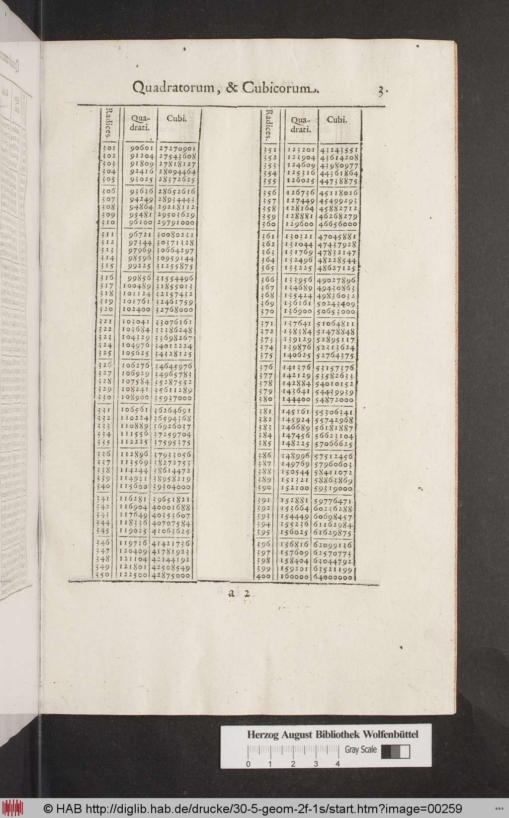 http://diglib.hab.de/drucke/30-5-geom-2f-1s/00259.jpg