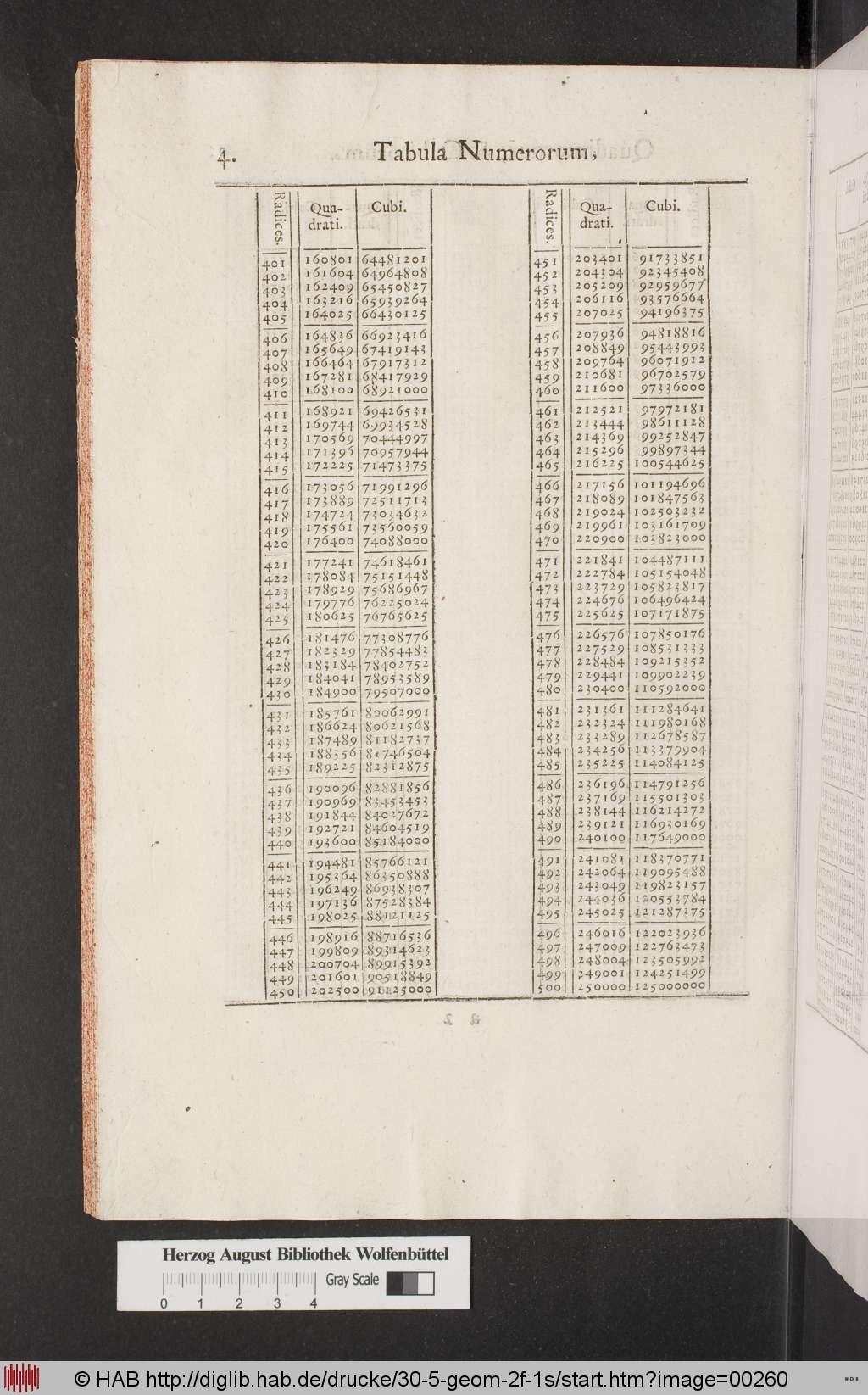 http://diglib.hab.de/drucke/30-5-geom-2f-1s/00260.jpg