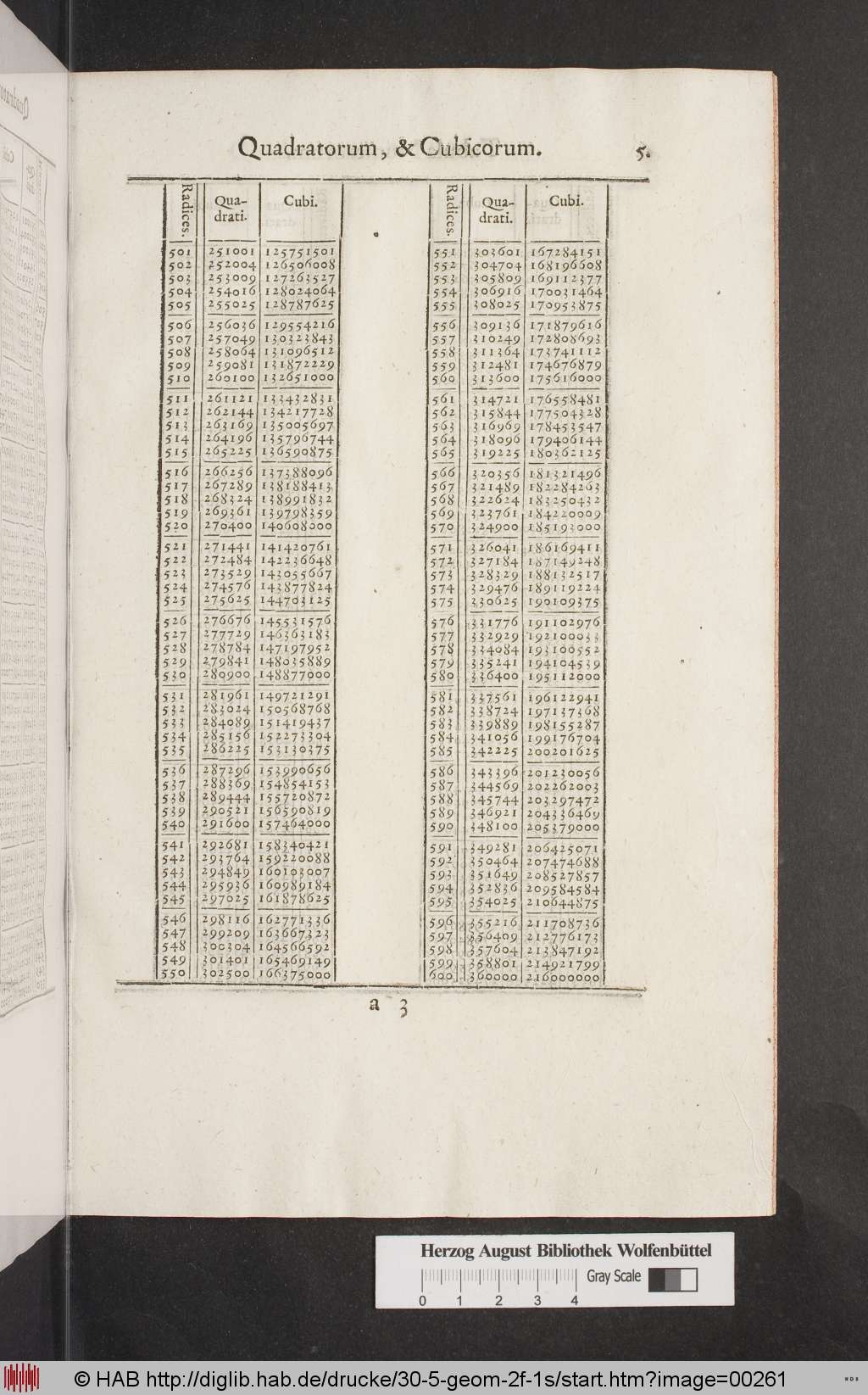 http://diglib.hab.de/drucke/30-5-geom-2f-1s/00261.jpg