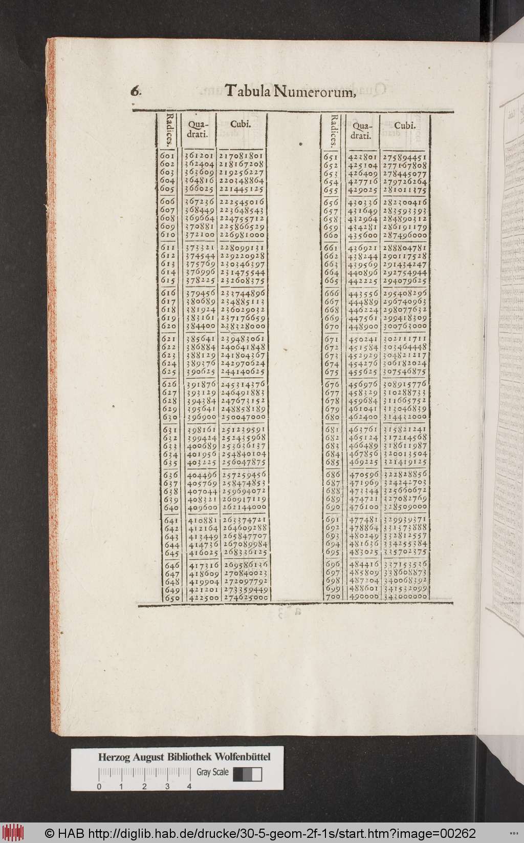 http://diglib.hab.de/drucke/30-5-geom-2f-1s/00262.jpg