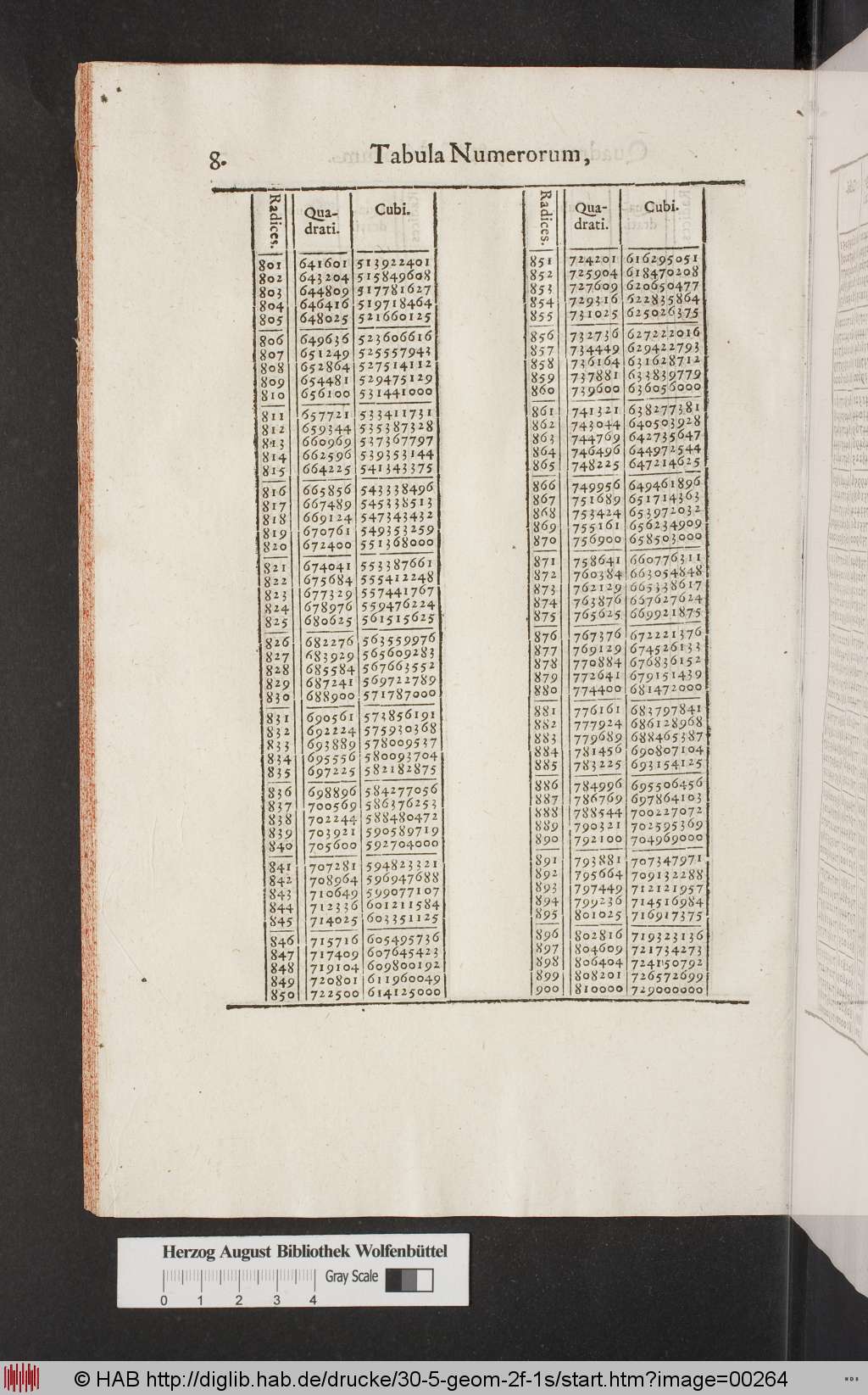 http://diglib.hab.de/drucke/30-5-geom-2f-1s/00264.jpg