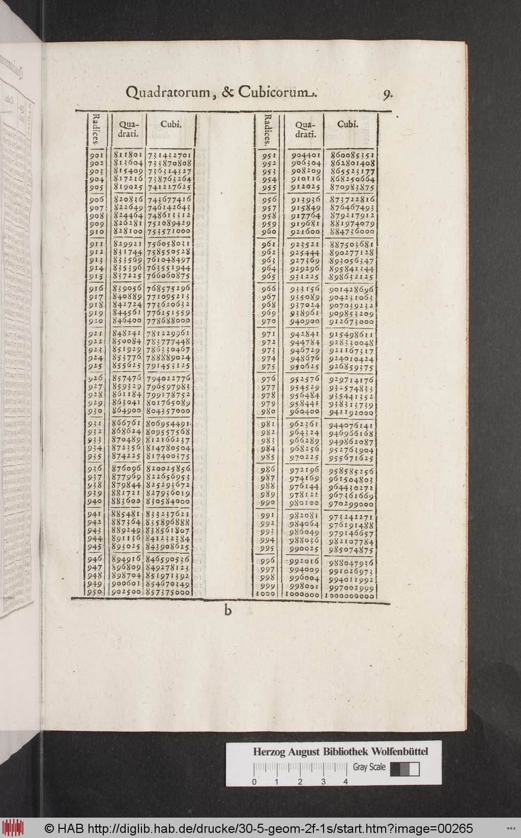 http://diglib.hab.de/drucke/30-5-geom-2f-1s/00265.jpg