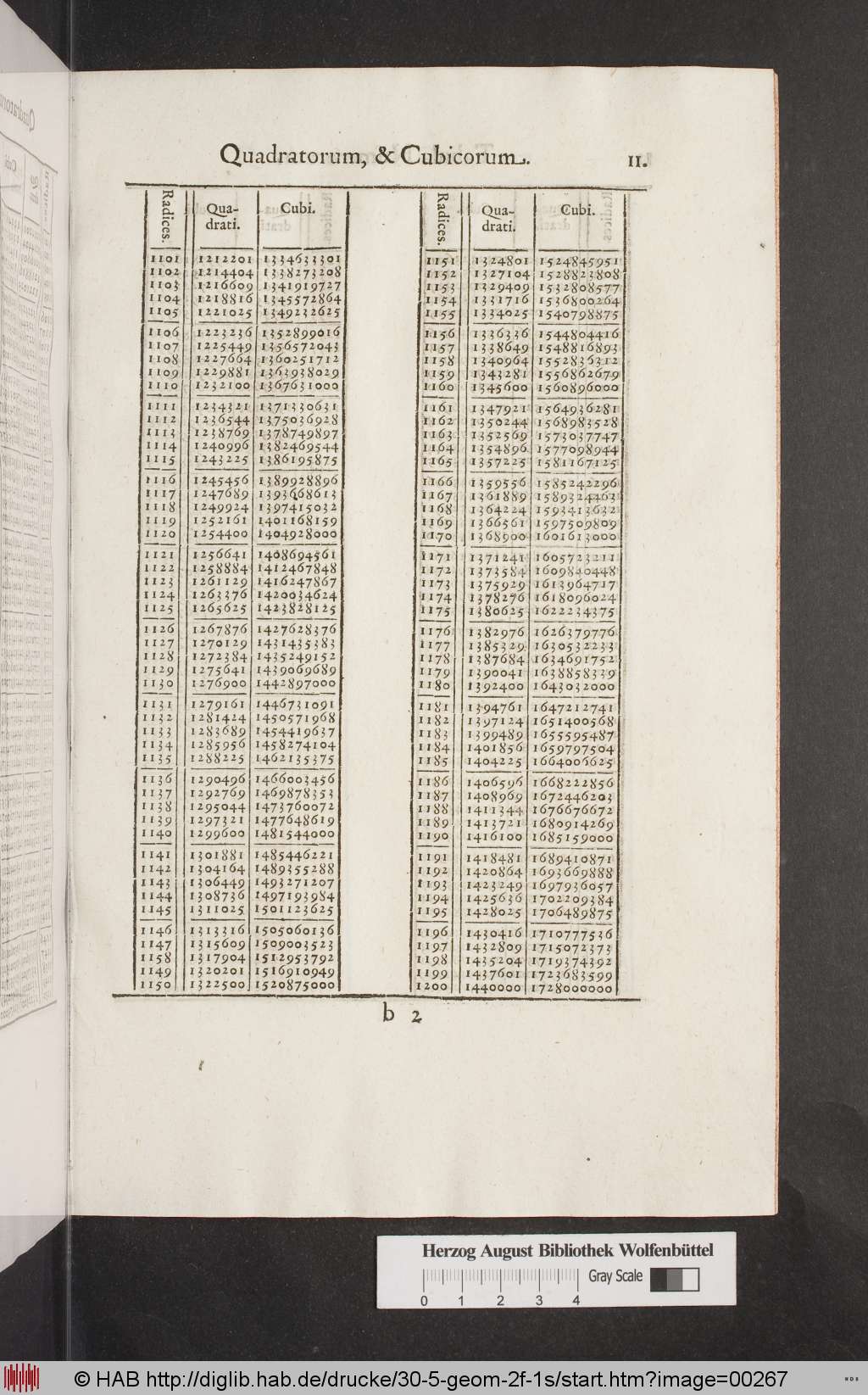 http://diglib.hab.de/drucke/30-5-geom-2f-1s/00267.jpg