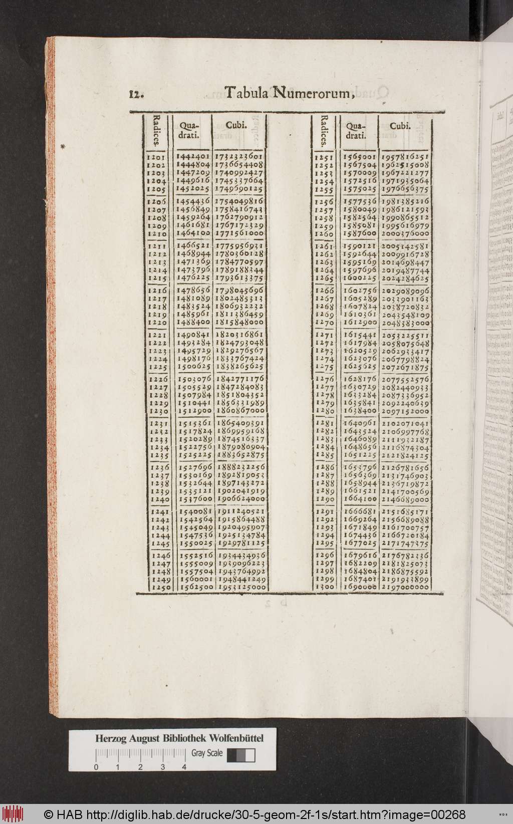 http://diglib.hab.de/drucke/30-5-geom-2f-1s/00268.jpg