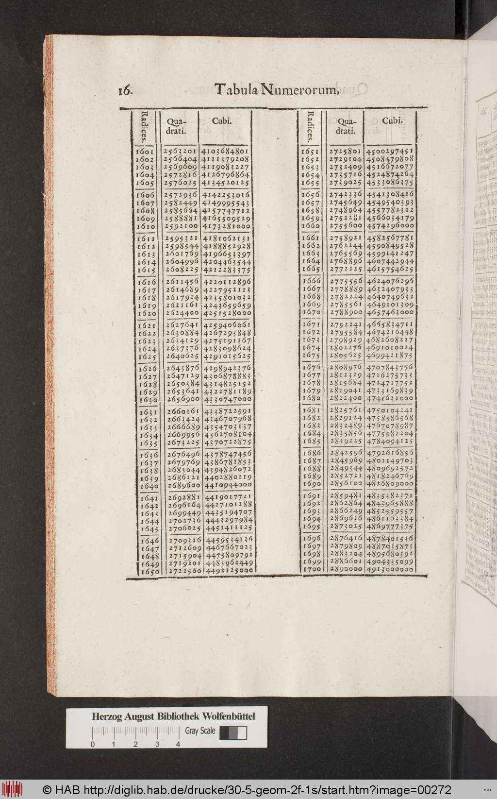 http://diglib.hab.de/drucke/30-5-geom-2f-1s/00272.jpg