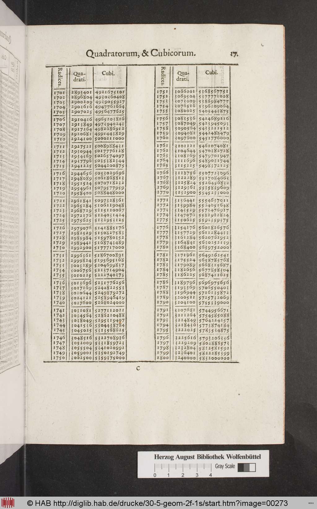 http://diglib.hab.de/drucke/30-5-geom-2f-1s/00273.jpg