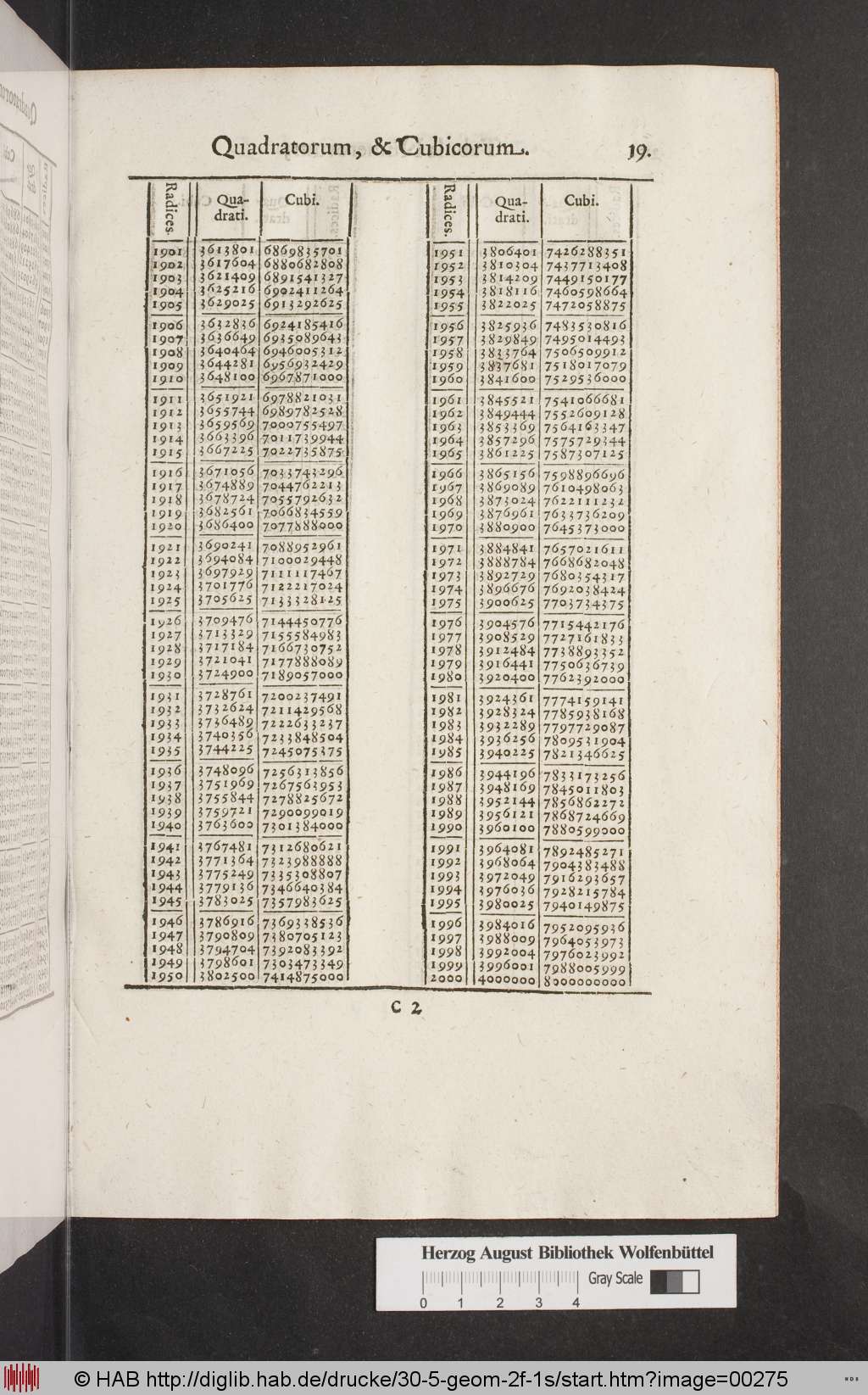 http://diglib.hab.de/drucke/30-5-geom-2f-1s/00275.jpg