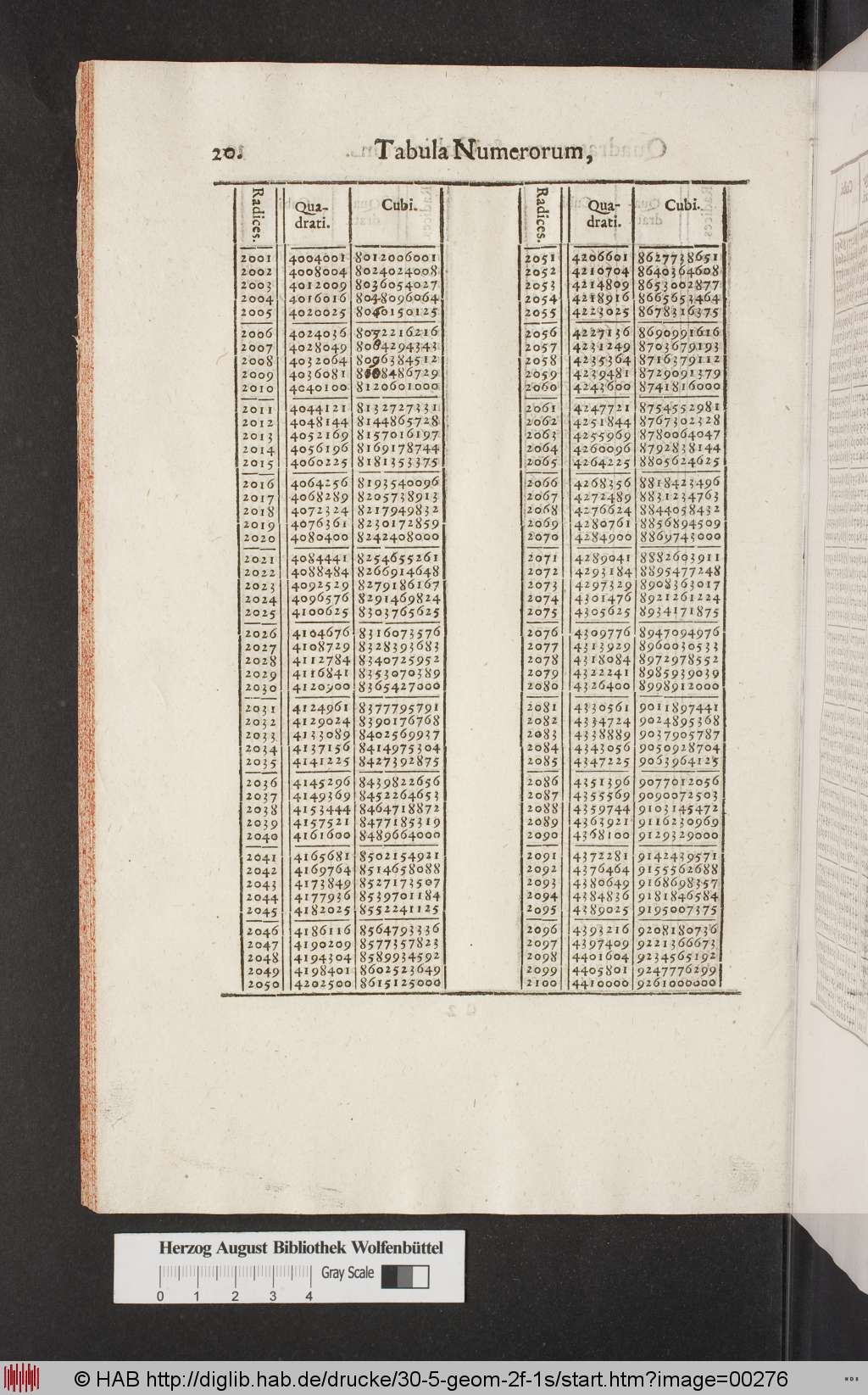 http://diglib.hab.de/drucke/30-5-geom-2f-1s/00276.jpg