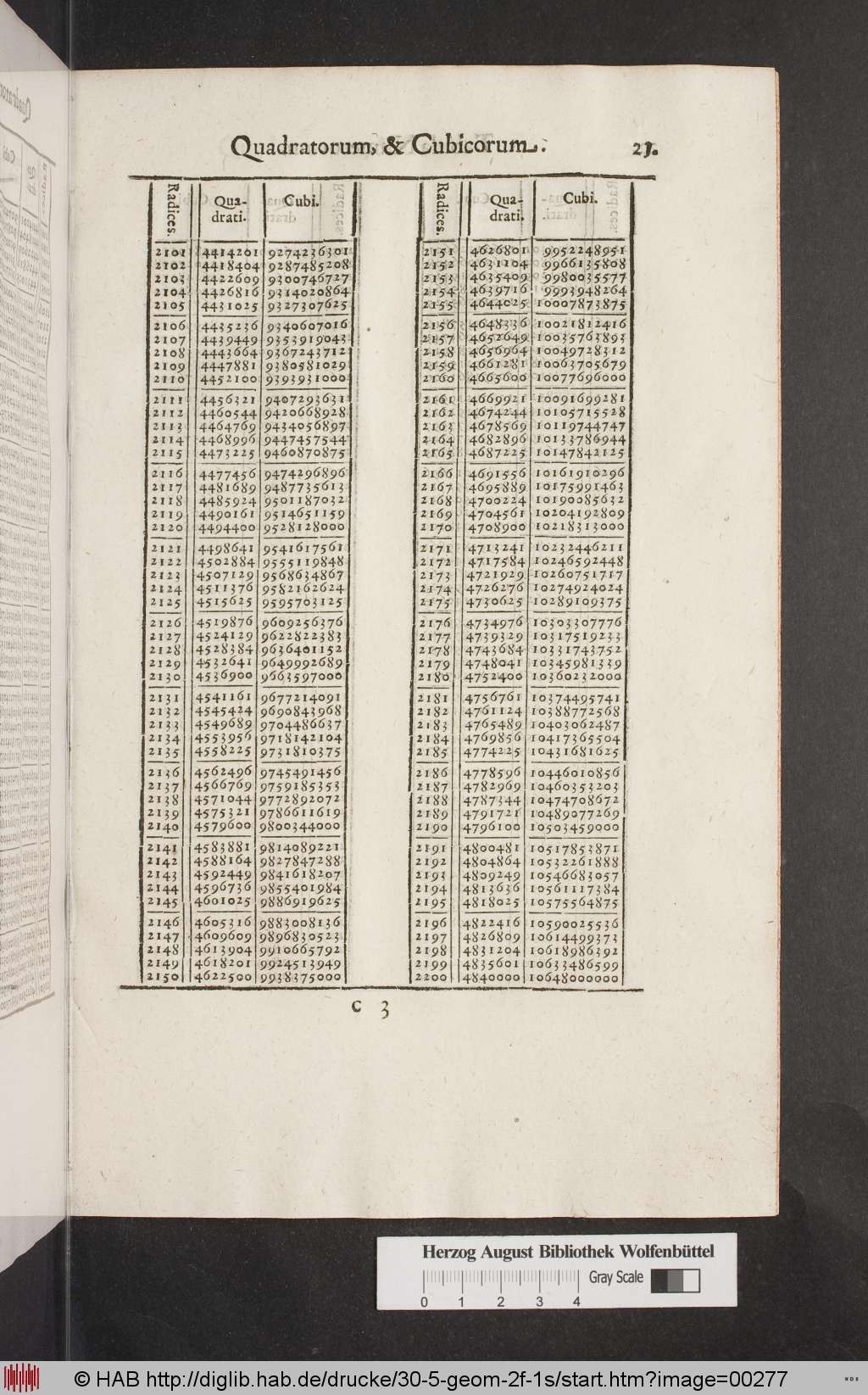 http://diglib.hab.de/drucke/30-5-geom-2f-1s/00277.jpg