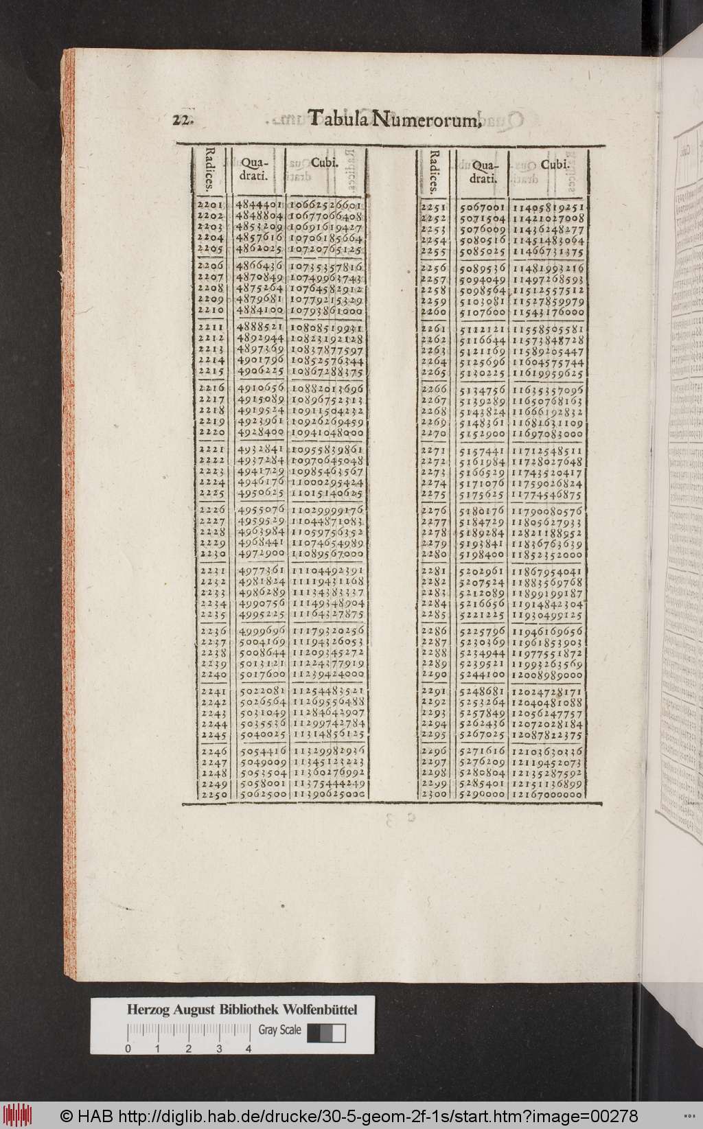 http://diglib.hab.de/drucke/30-5-geom-2f-1s/00278.jpg