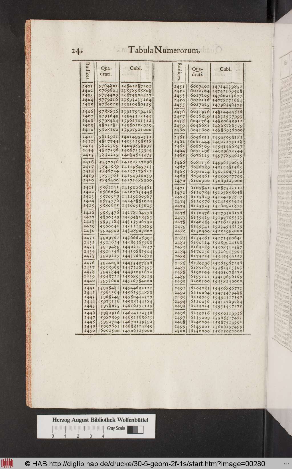 http://diglib.hab.de/drucke/30-5-geom-2f-1s/00280.jpg