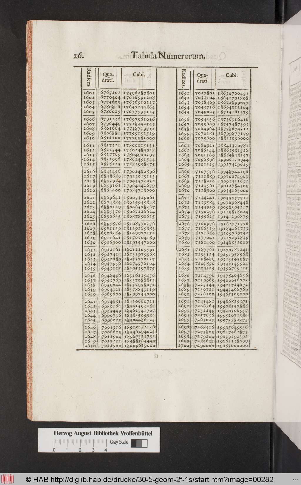 http://diglib.hab.de/drucke/30-5-geom-2f-1s/00282.jpg