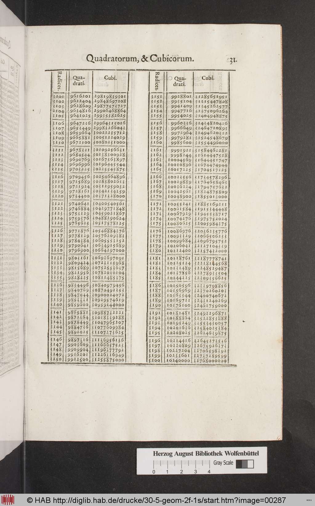 http://diglib.hab.de/drucke/30-5-geom-2f-1s/00287.jpg