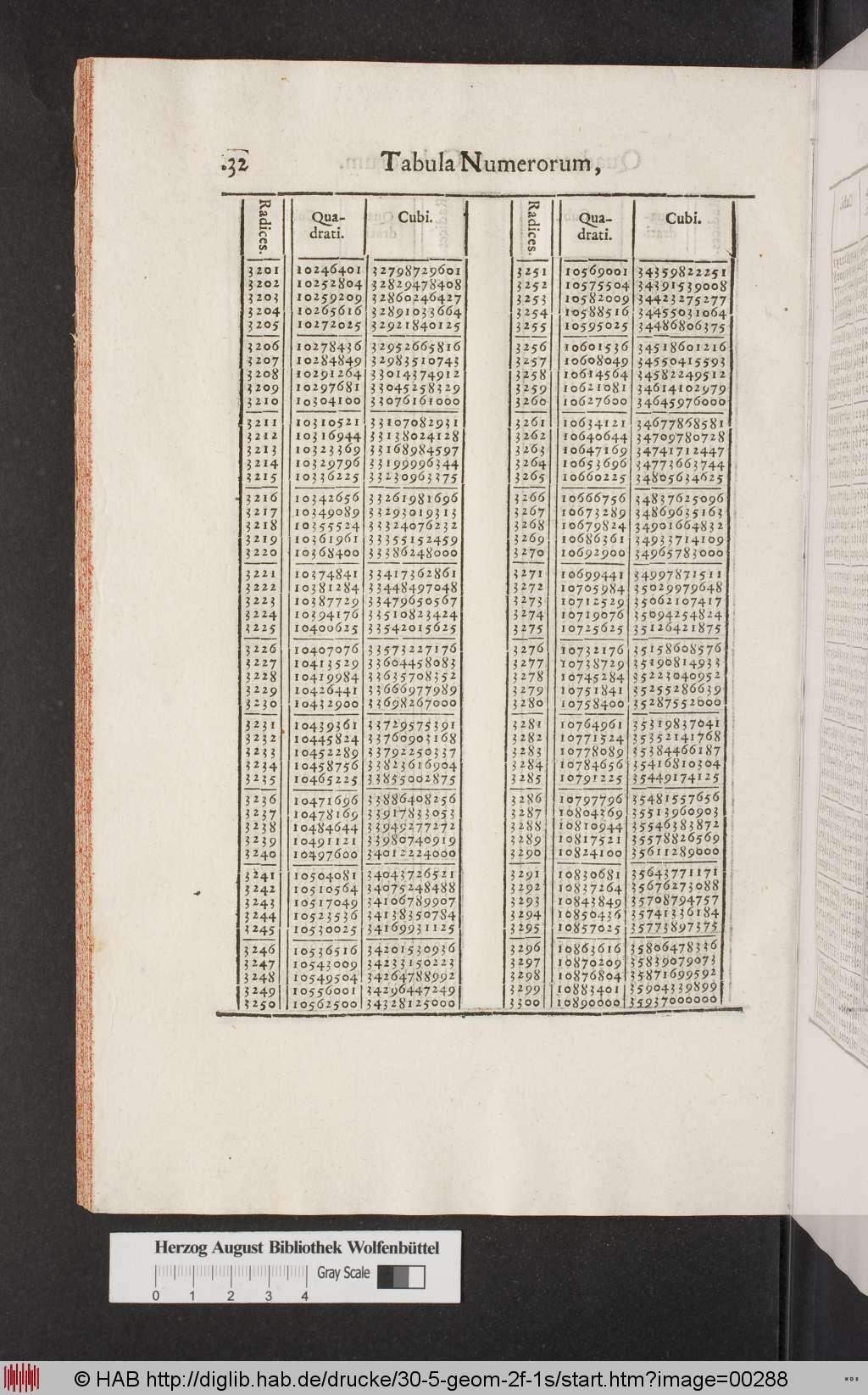 http://diglib.hab.de/drucke/30-5-geom-2f-1s/00288.jpg