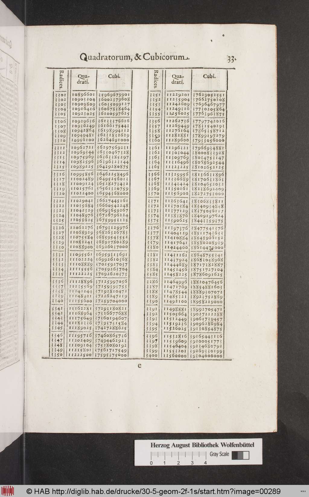 http://diglib.hab.de/drucke/30-5-geom-2f-1s/00289.jpg