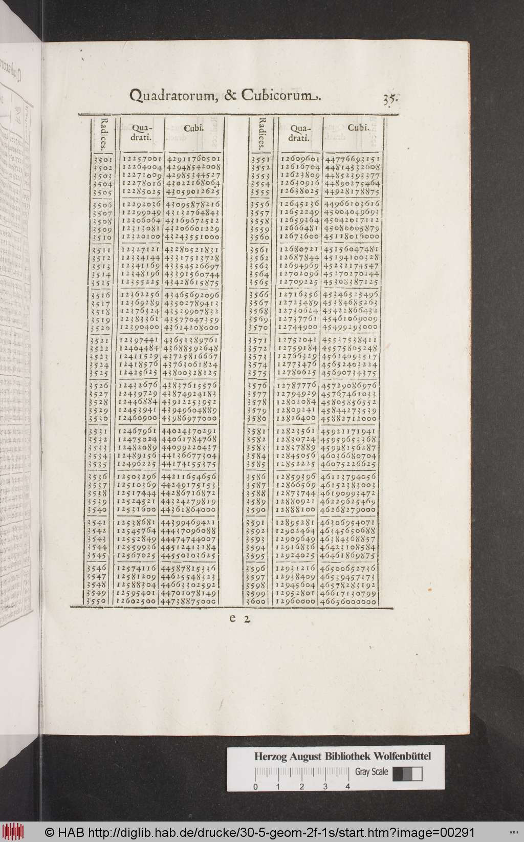 http://diglib.hab.de/drucke/30-5-geom-2f-1s/00291.jpg