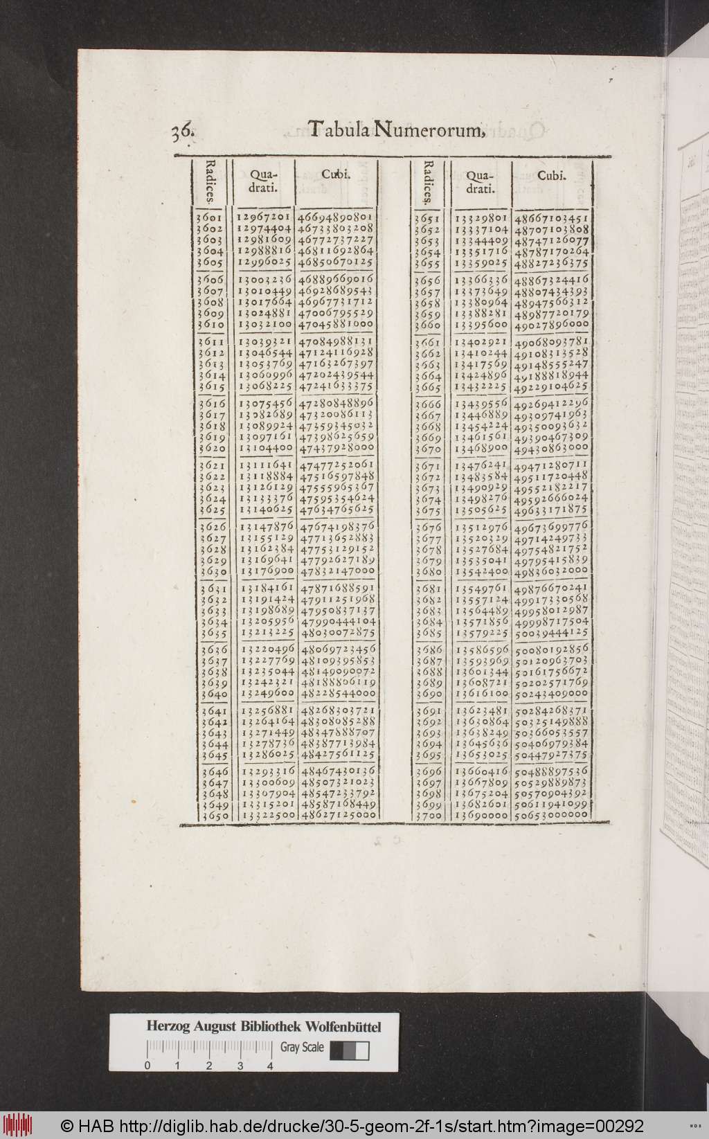 http://diglib.hab.de/drucke/30-5-geom-2f-1s/00292.jpg