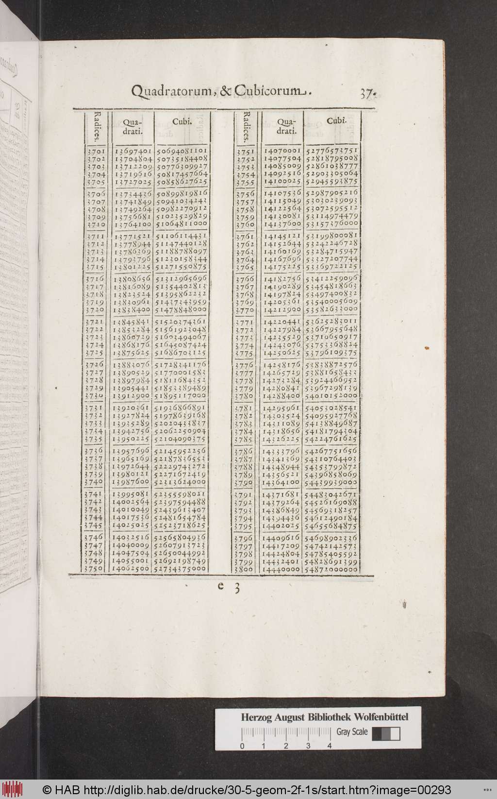 http://diglib.hab.de/drucke/30-5-geom-2f-1s/00293.jpg