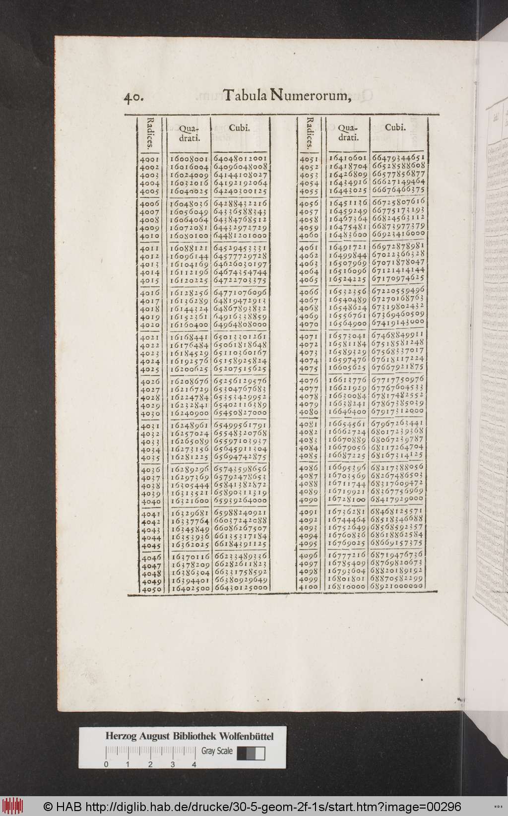 http://diglib.hab.de/drucke/30-5-geom-2f-1s/00296.jpg