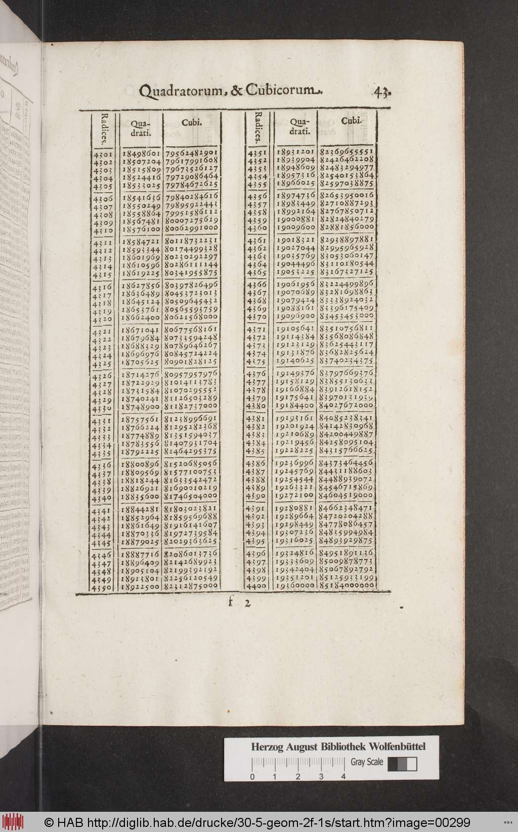 http://diglib.hab.de/drucke/30-5-geom-2f-1s/00299.jpg