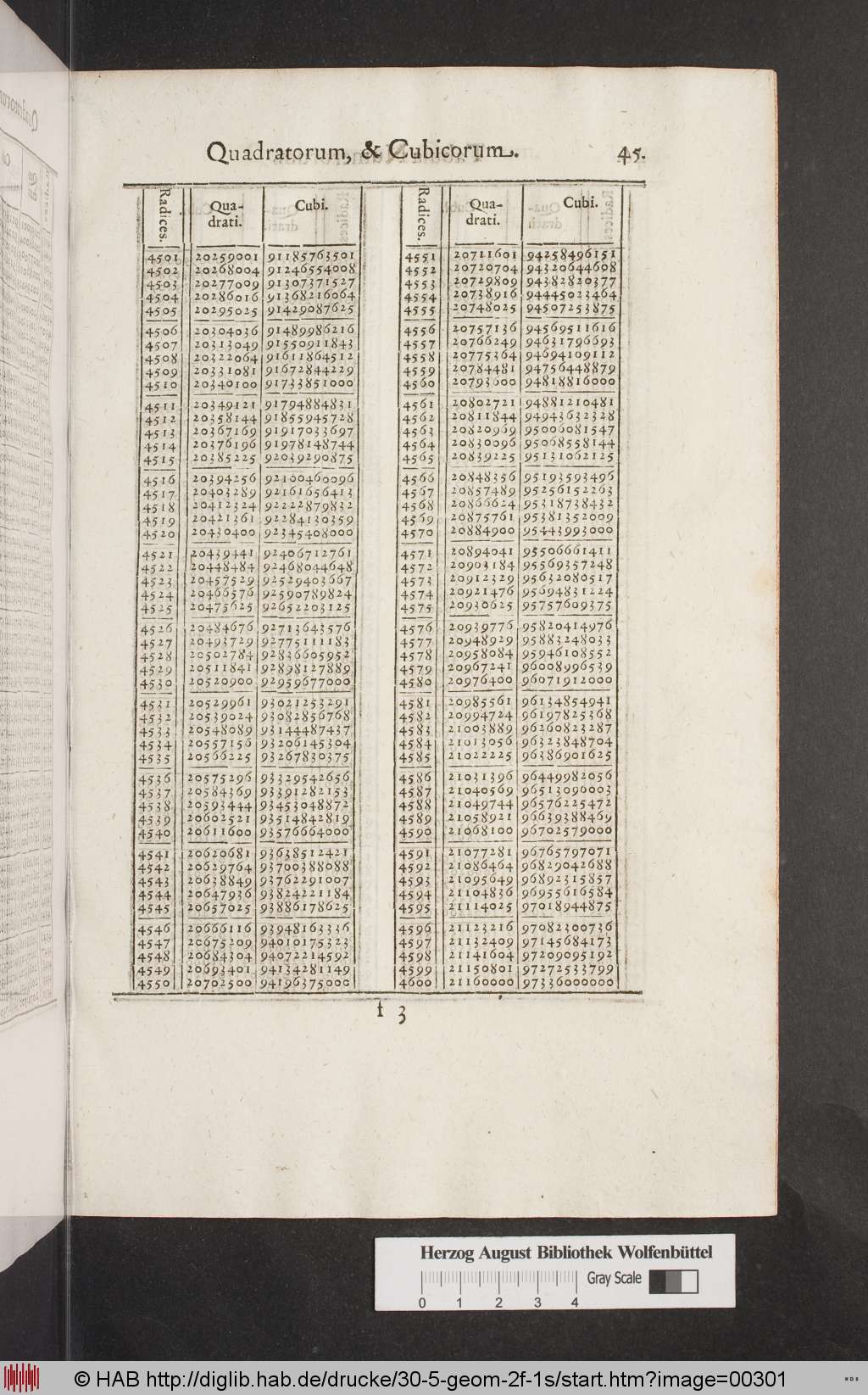 http://diglib.hab.de/drucke/30-5-geom-2f-1s/00301.jpg