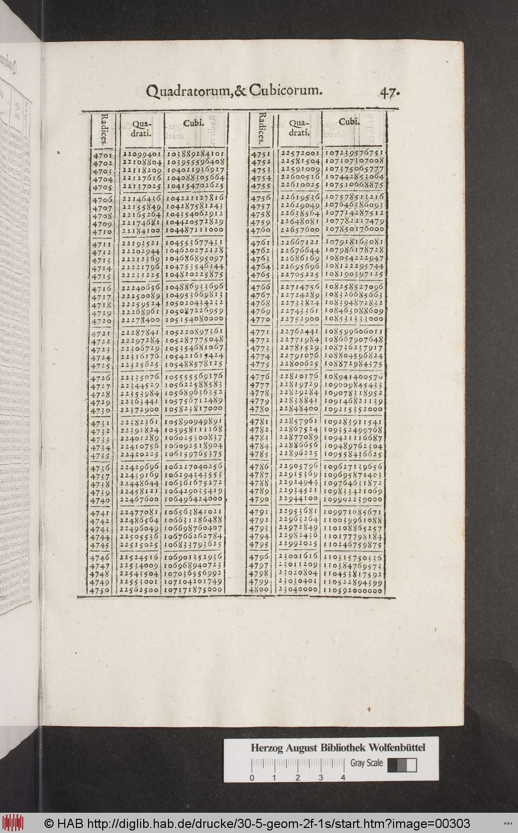 http://diglib.hab.de/drucke/30-5-geom-2f-1s/00303.jpg