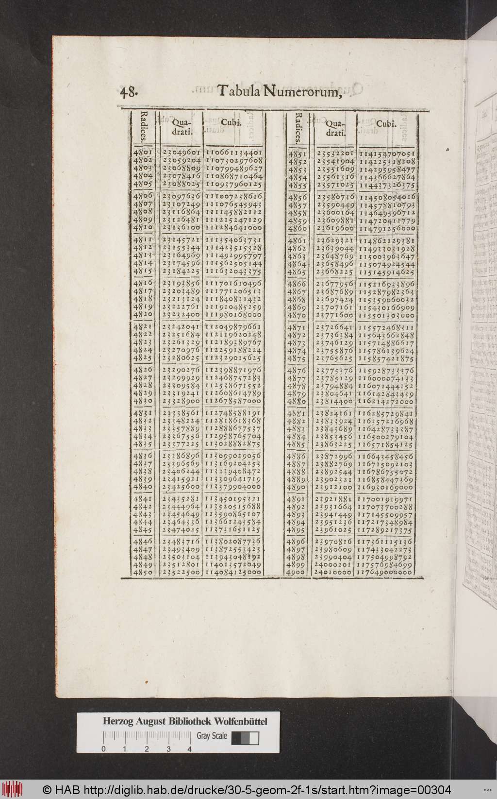 http://diglib.hab.de/drucke/30-5-geom-2f-1s/00304.jpg