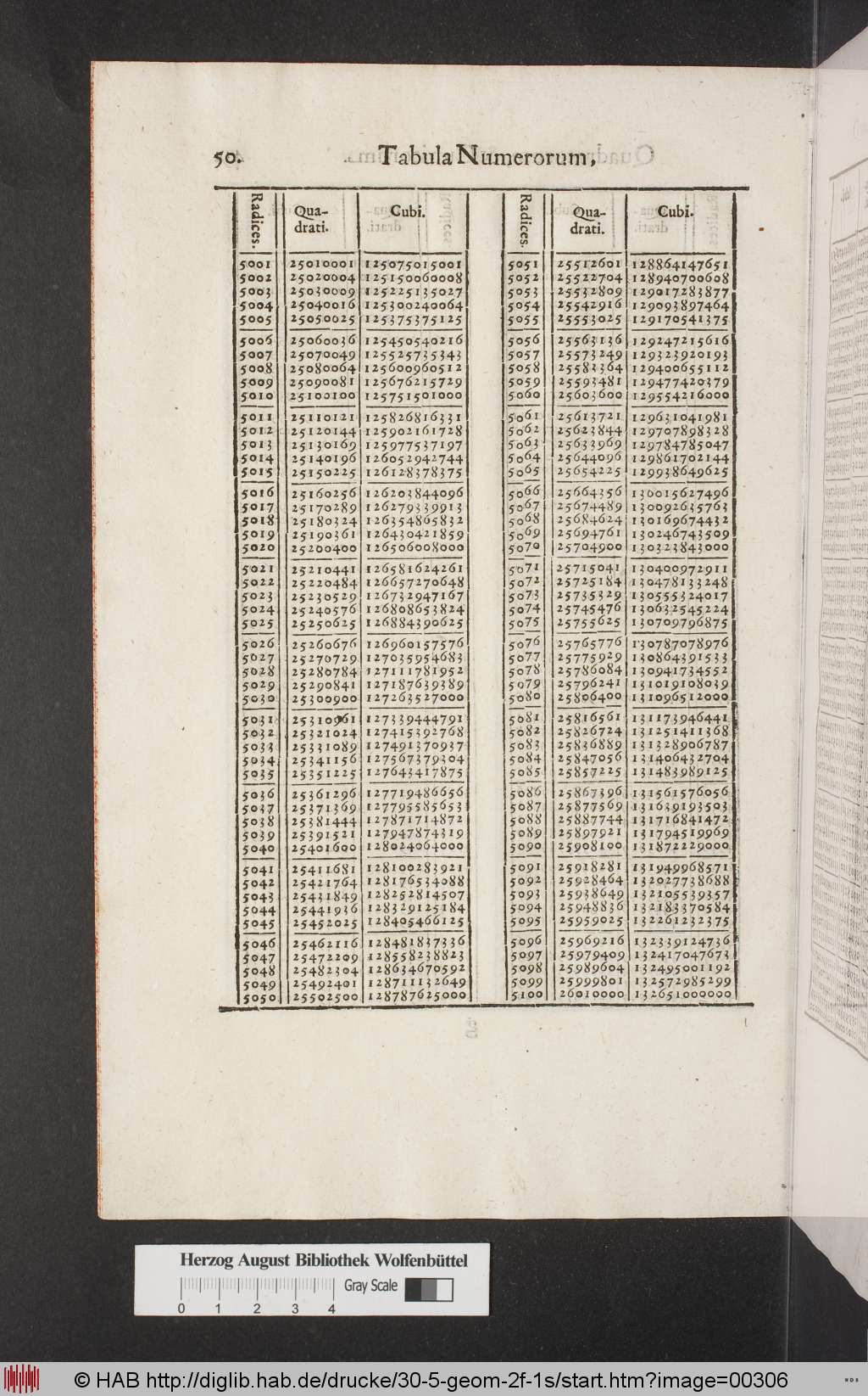 http://diglib.hab.de/drucke/30-5-geom-2f-1s/00306.jpg