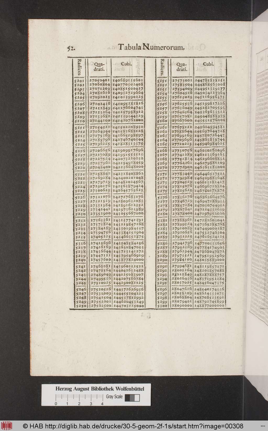 http://diglib.hab.de/drucke/30-5-geom-2f-1s/00308.jpg