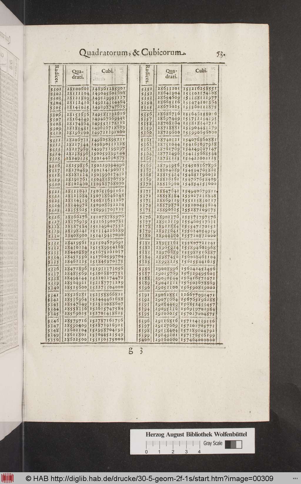 http://diglib.hab.de/drucke/30-5-geom-2f-1s/00309.jpg