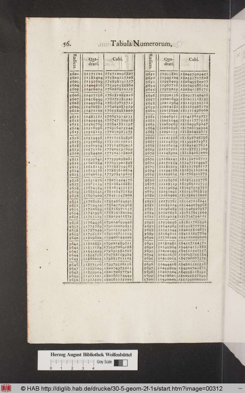 http://diglib.hab.de/drucke/30-5-geom-2f-1s/00312.jpg