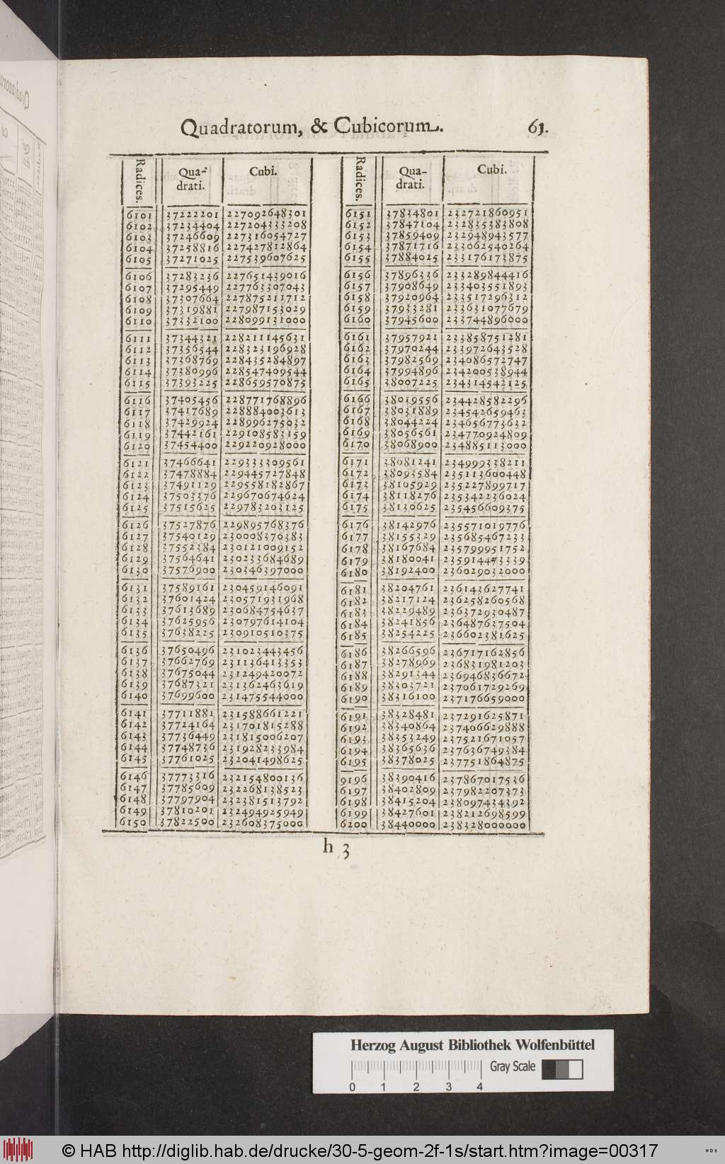 http://diglib.hab.de/drucke/30-5-geom-2f-1s/00317.jpg