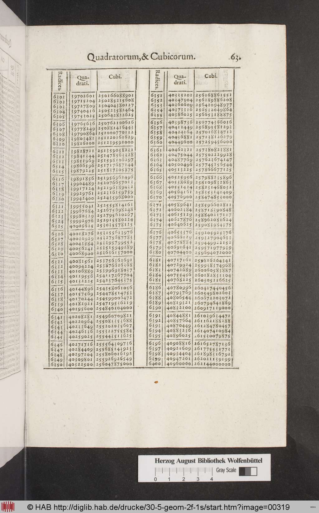 http://diglib.hab.de/drucke/30-5-geom-2f-1s/00319.jpg