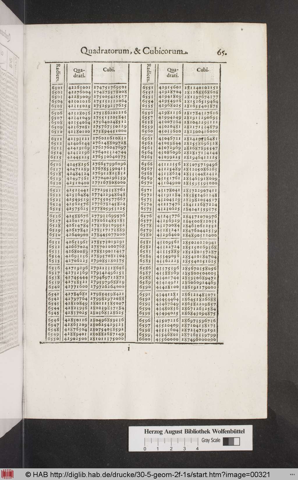 http://diglib.hab.de/drucke/30-5-geom-2f-1s/00321.jpg