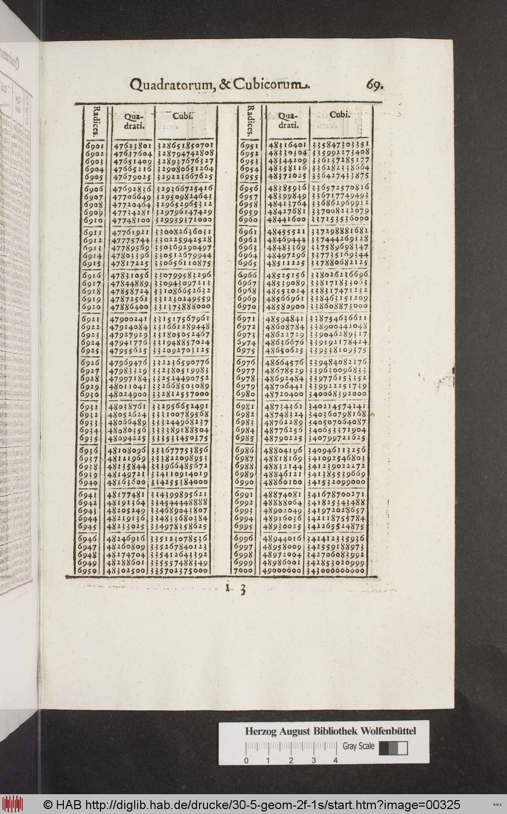 http://diglib.hab.de/drucke/30-5-geom-2f-1s/00325.jpg