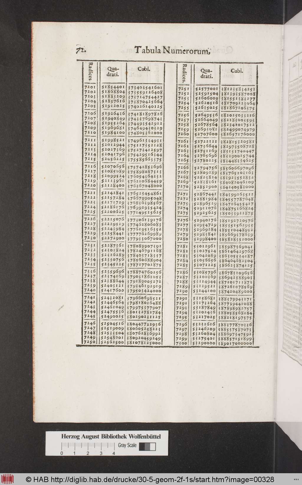 http://diglib.hab.de/drucke/30-5-geom-2f-1s/00328.jpg