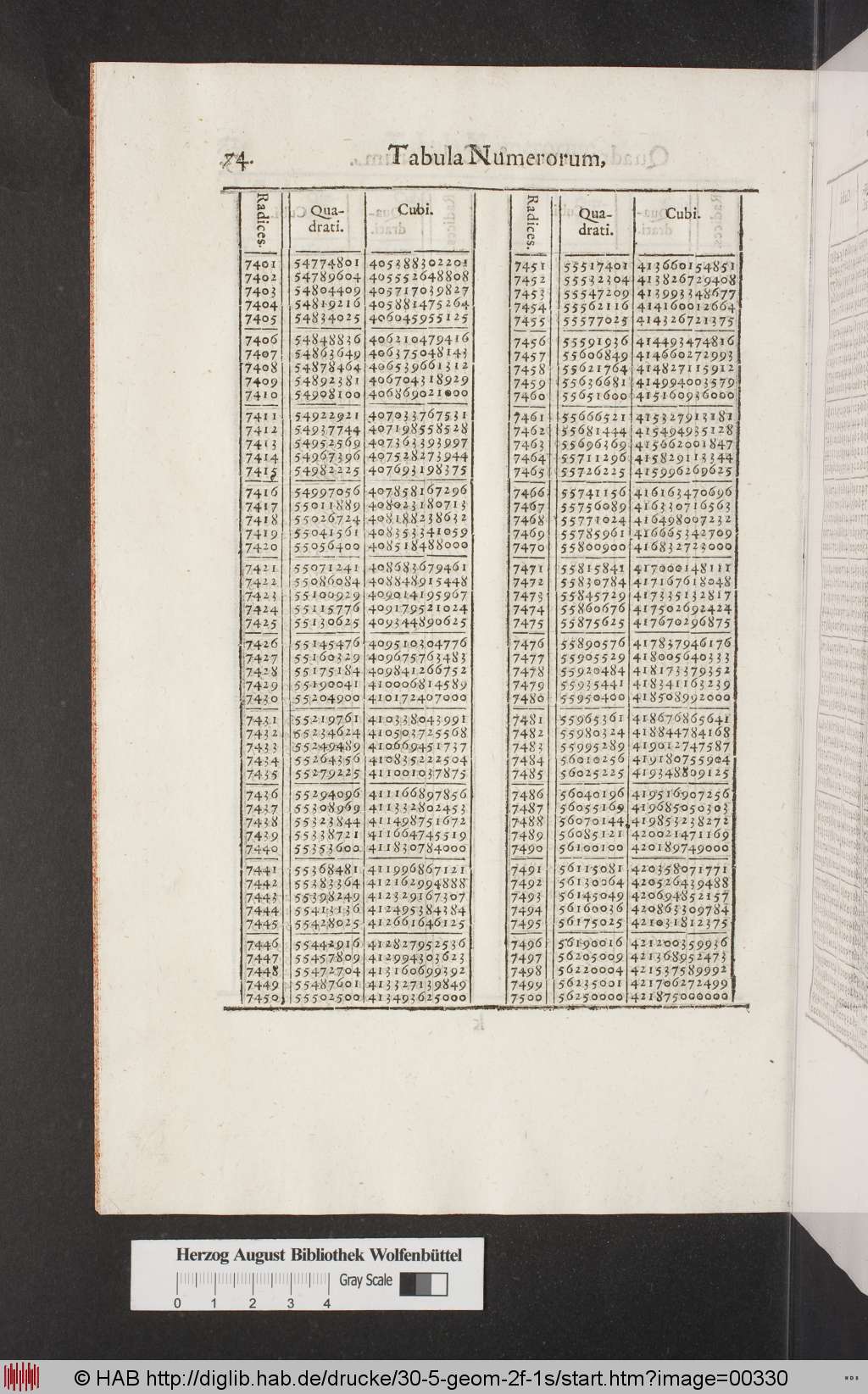 http://diglib.hab.de/drucke/30-5-geom-2f-1s/00330.jpg