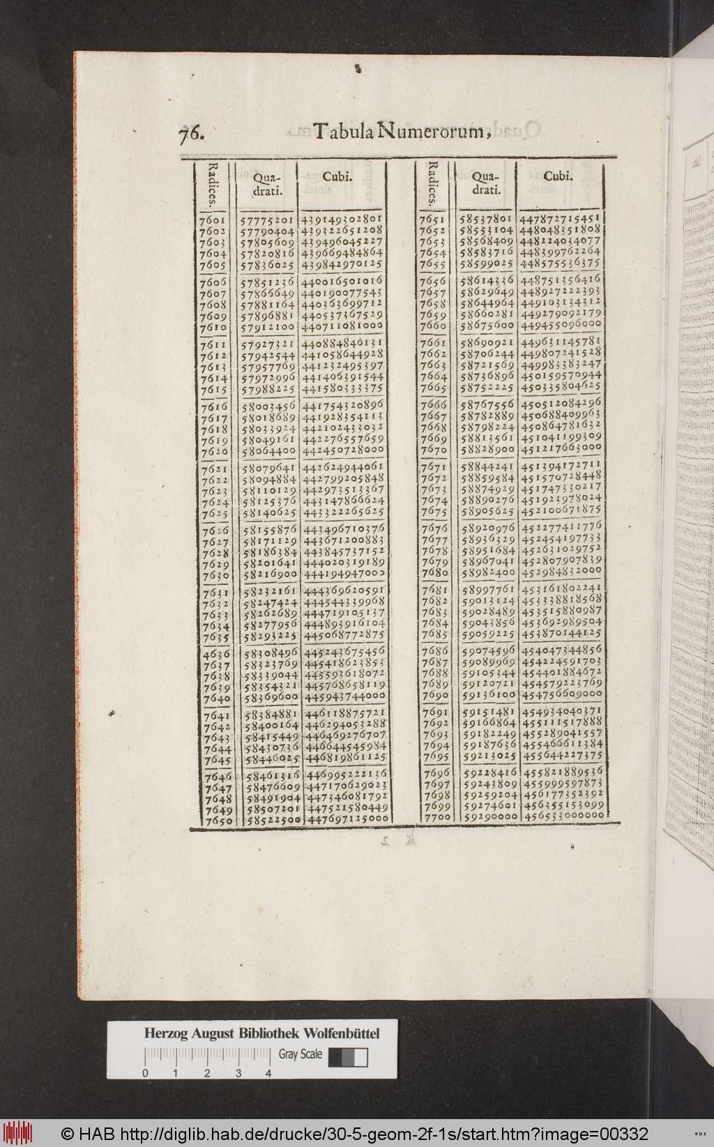 http://diglib.hab.de/drucke/30-5-geom-2f-1s/00332.jpg