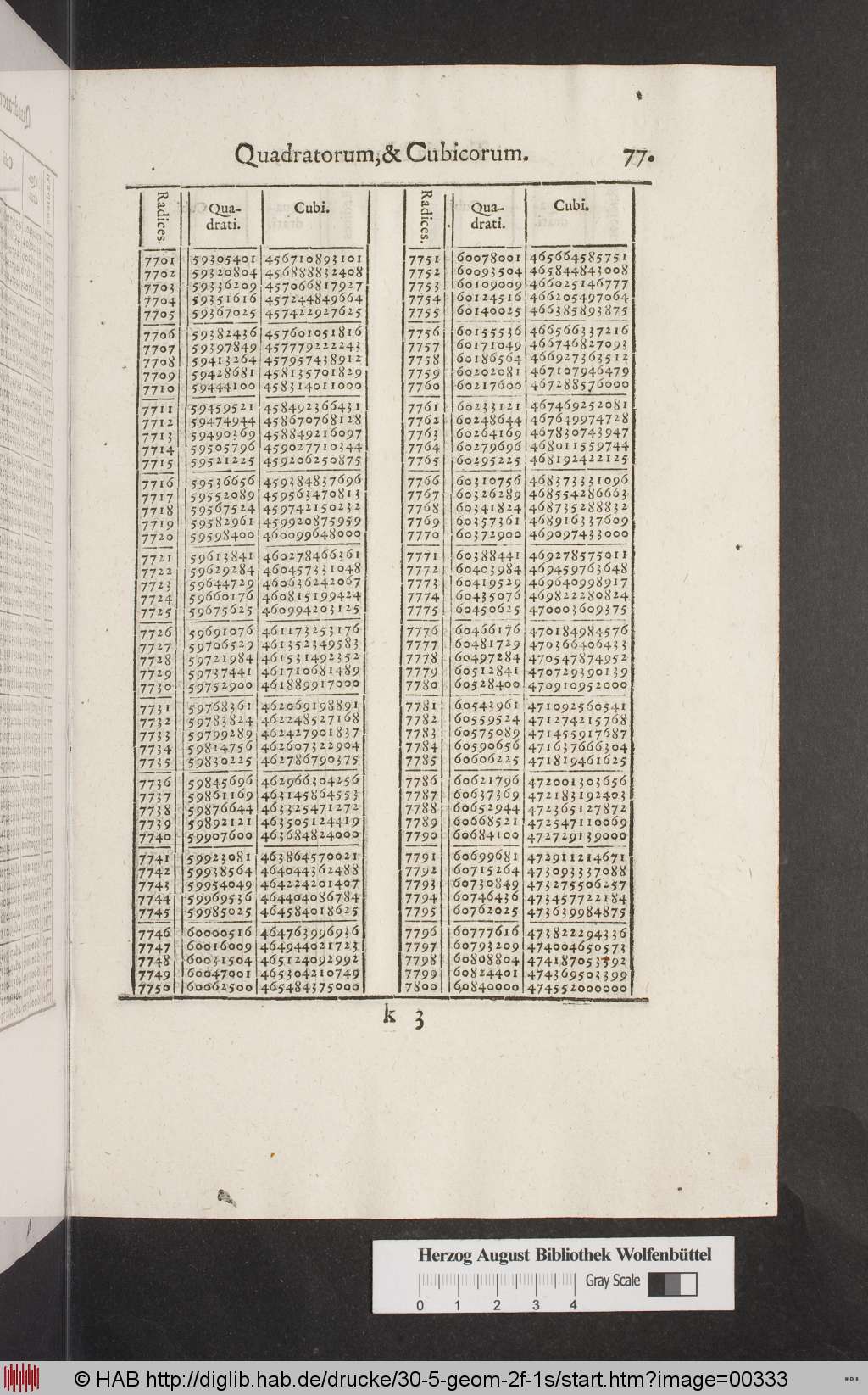 http://diglib.hab.de/drucke/30-5-geom-2f-1s/00333.jpg