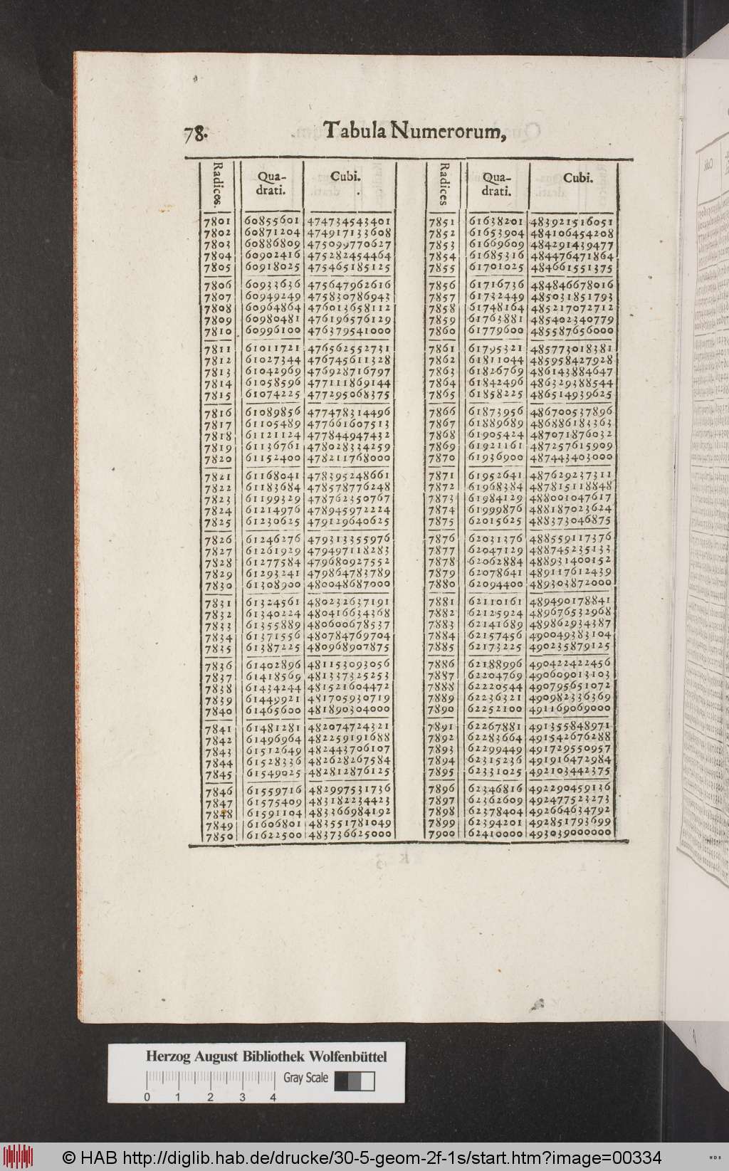 http://diglib.hab.de/drucke/30-5-geom-2f-1s/00334.jpg