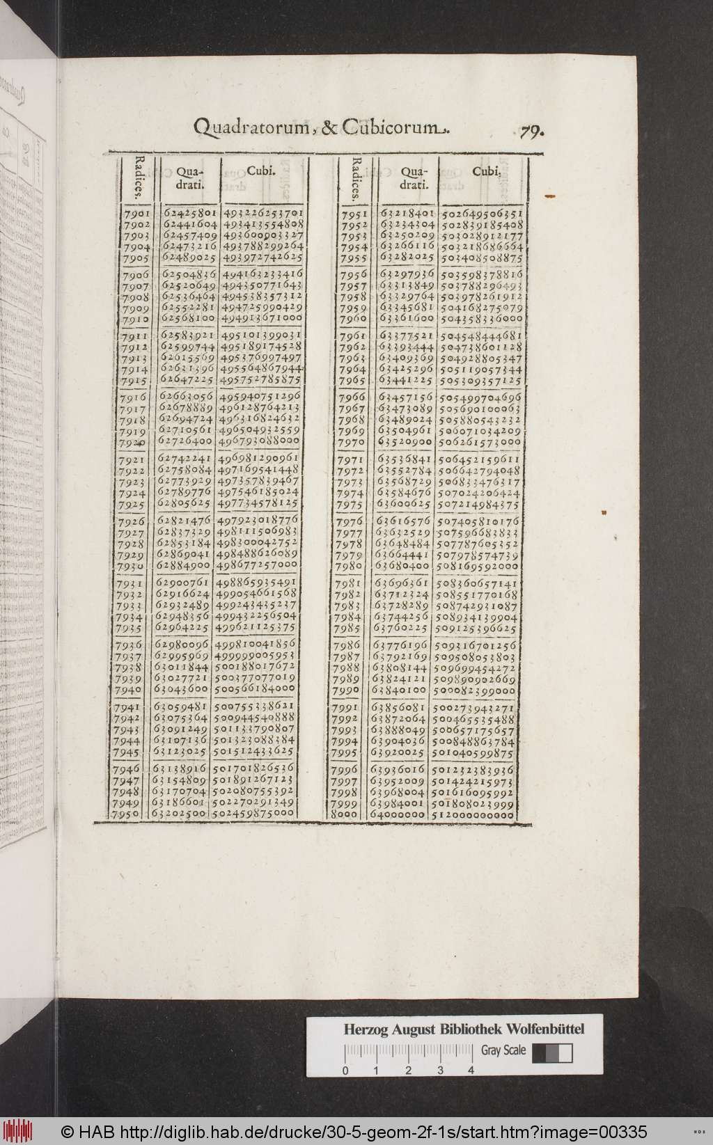 http://diglib.hab.de/drucke/30-5-geom-2f-1s/00335.jpg