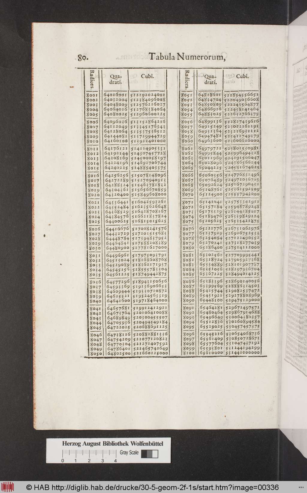 http://diglib.hab.de/drucke/30-5-geom-2f-1s/00336.jpg