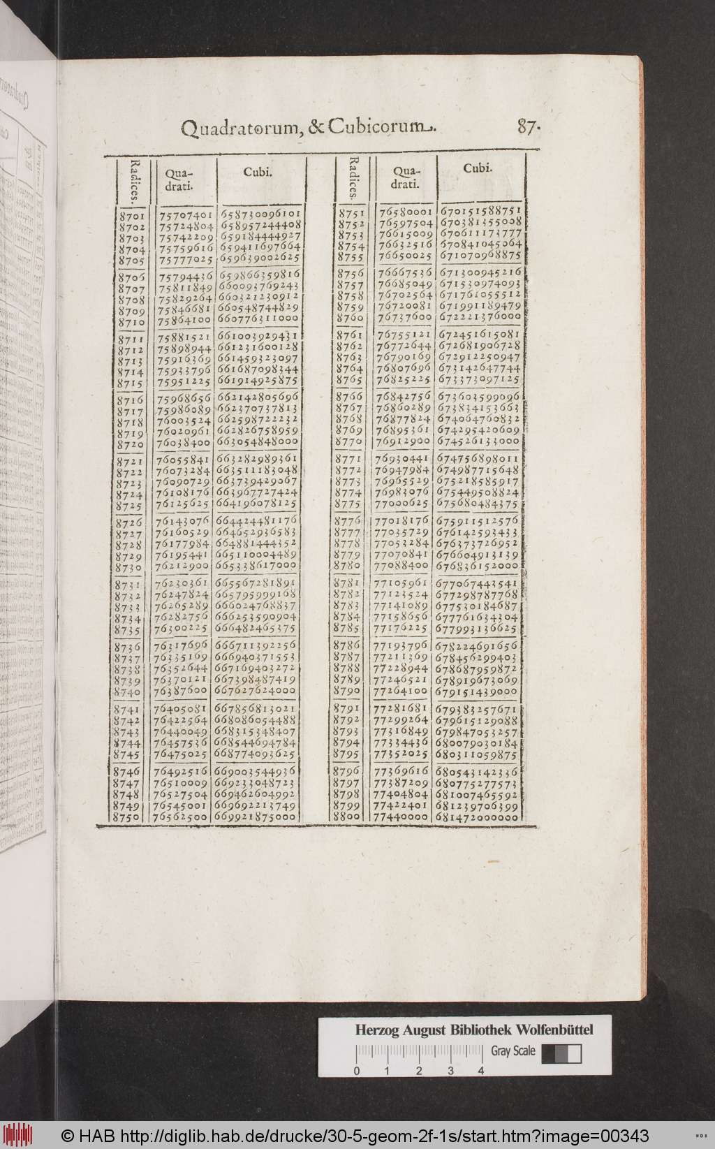 http://diglib.hab.de/drucke/30-5-geom-2f-1s/00343.jpg