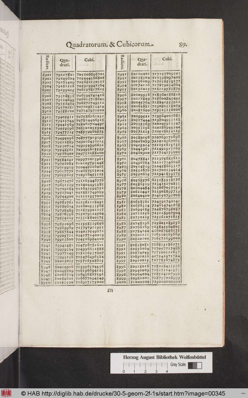 http://diglib.hab.de/drucke/30-5-geom-2f-1s/00345.jpg