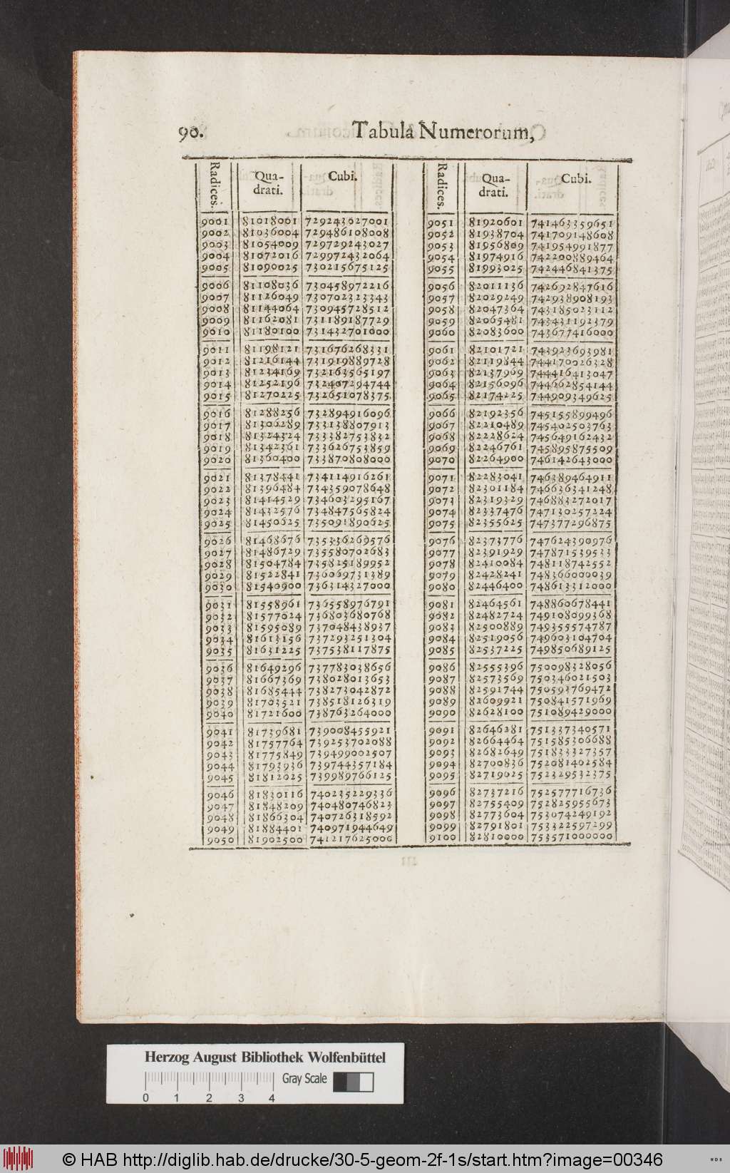 http://diglib.hab.de/drucke/30-5-geom-2f-1s/00346.jpg