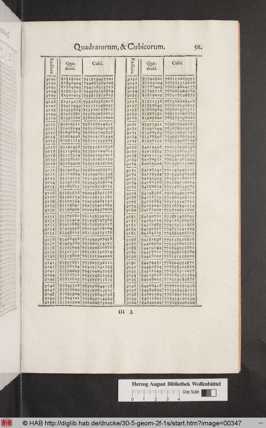 http://diglib.hab.de/drucke/30-5-geom-2f-1s/00347.jpg