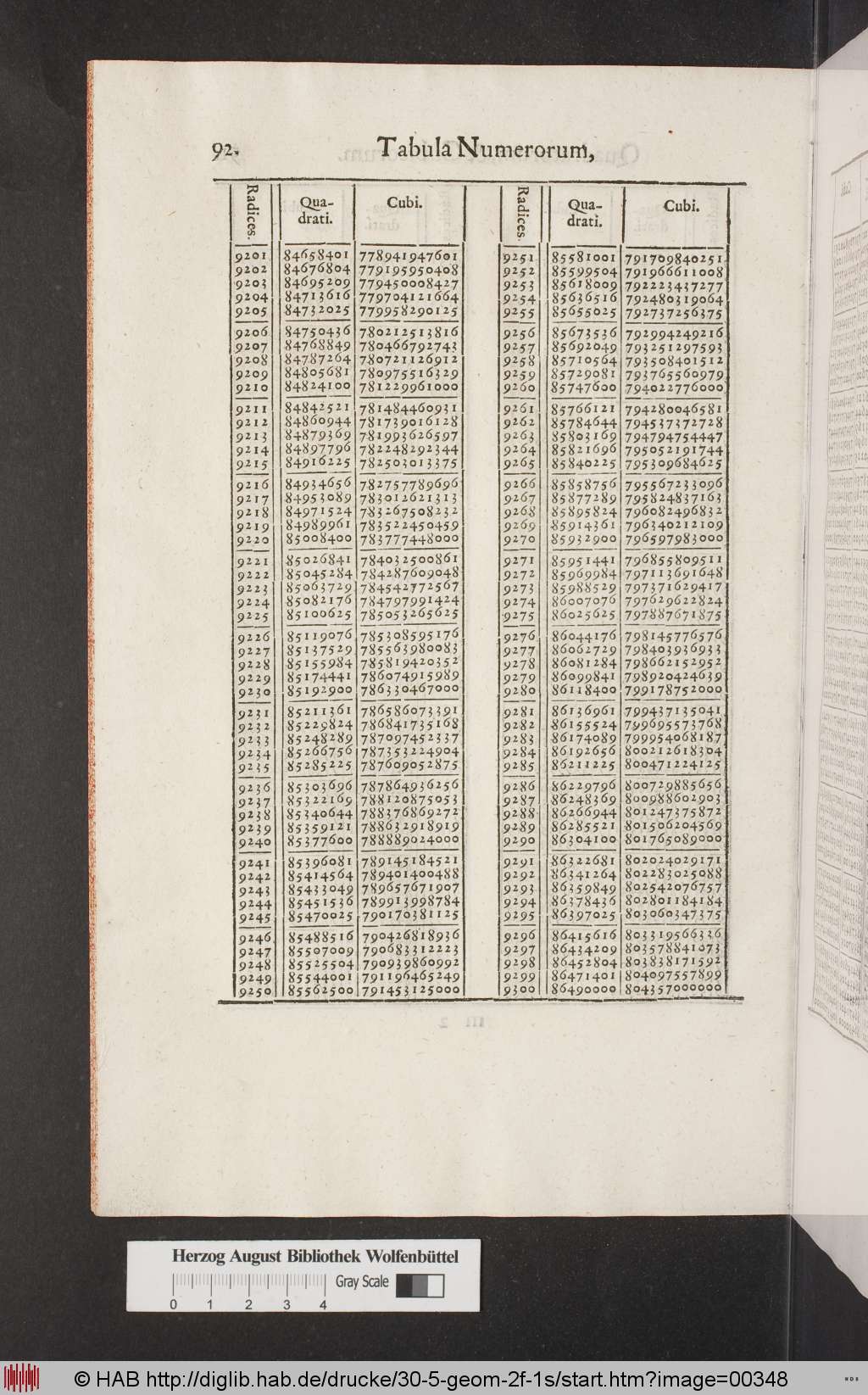 http://diglib.hab.de/drucke/30-5-geom-2f-1s/00348.jpg