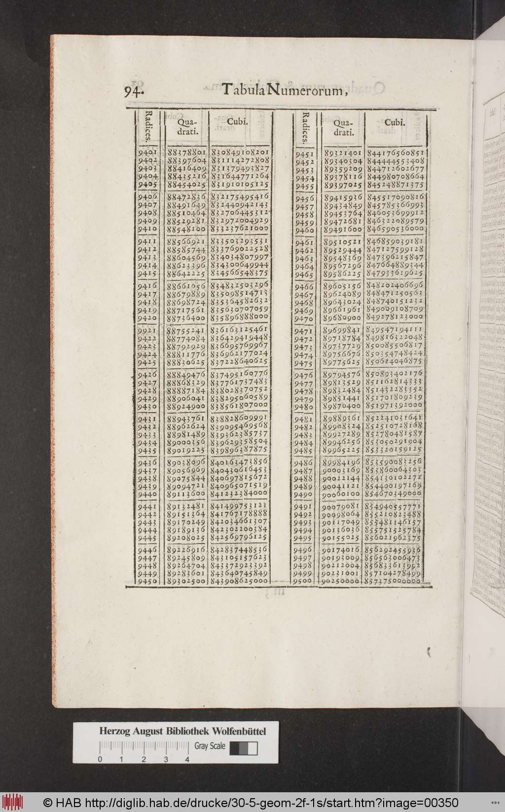 http://diglib.hab.de/drucke/30-5-geom-2f-1s/00350.jpg